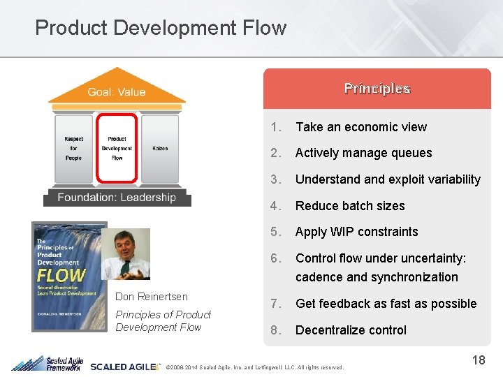 Product Development Flow Principles 1. Take an economic view 2. Actively manage queues 3.