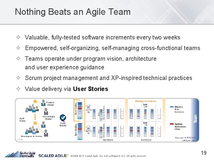 Nothing Beats an Agile Team ² Valuable, fully-tested software increments every two weeks ²