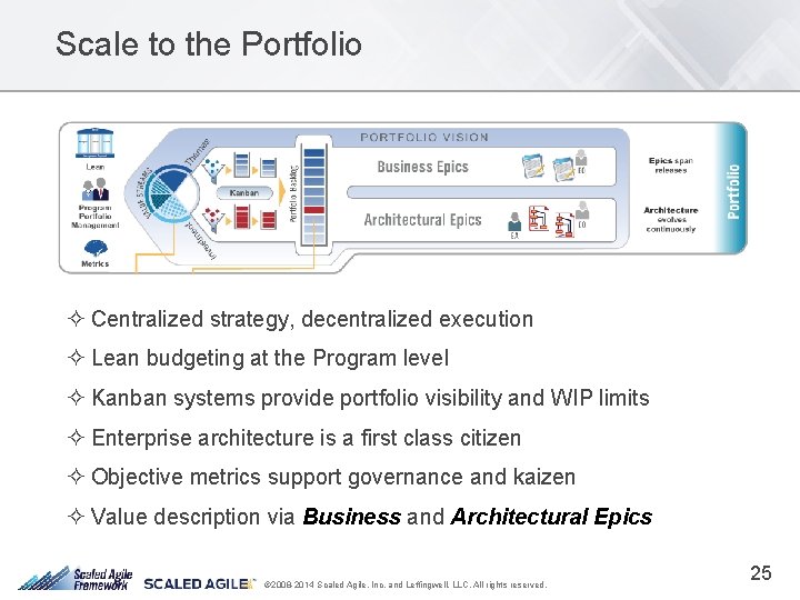 Scale to the Portfolio ² Centralized strategy, decentralized execution ² Lean budgeting at the
