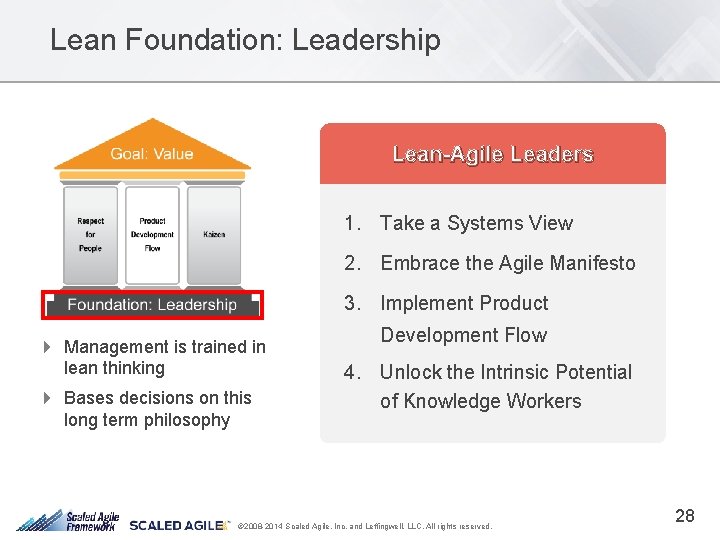 Lean Foundation: Leadership Lean-Agile Leaders 1. Take a Systems View 2. Embrace the Agile