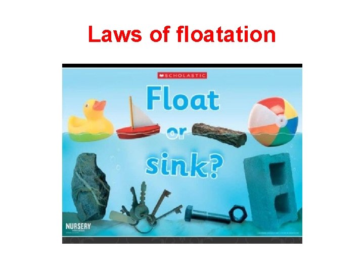 Laws of floatation 