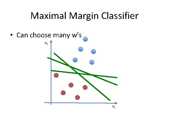 Maximal Margin Classifier • Can choose many w’s x 2 x 1 