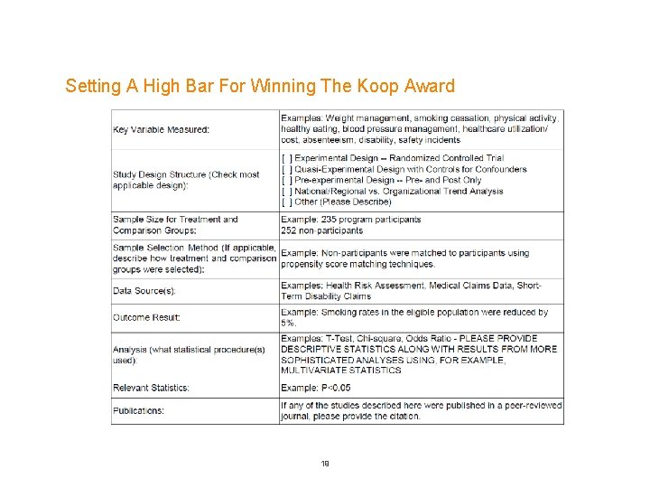 Setting A High Bar For Winning The Koop Award 19 