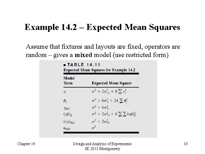 Example 14. 2 – Expected Mean Squares Assume that fixtures and layouts are fixed,