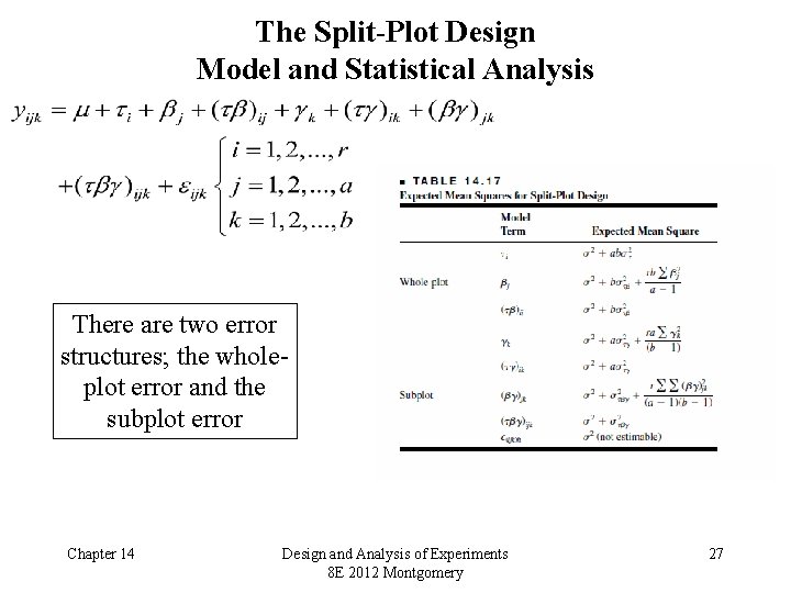 The Split-Plot Design Model and Statistical Analysis There are two error structures; the wholeplot