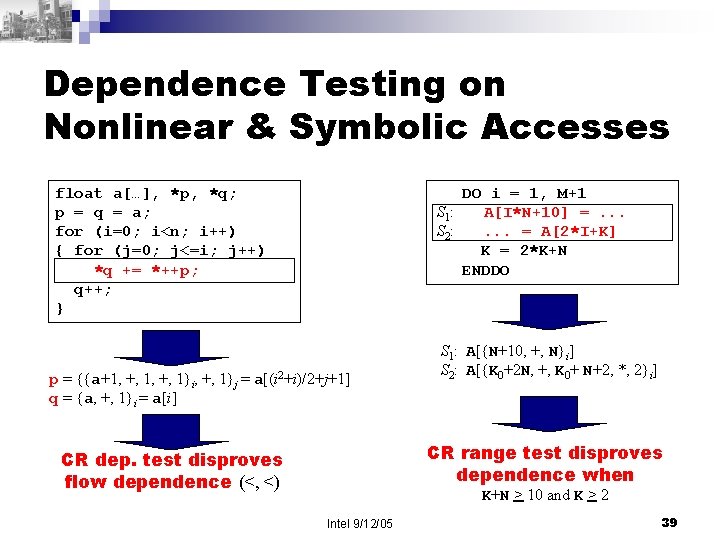 Induction Variable Analysis With Chains Of Recurrences N