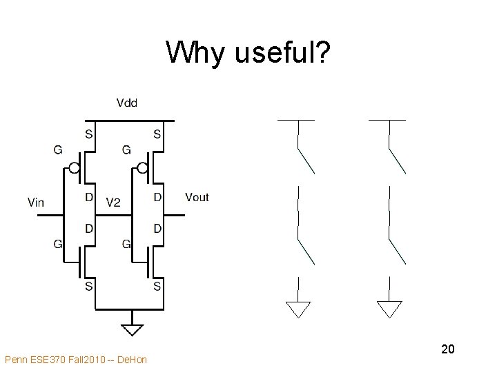 Why useful? Penn ESE 370 Fall 2010 -- De. Hon 20 