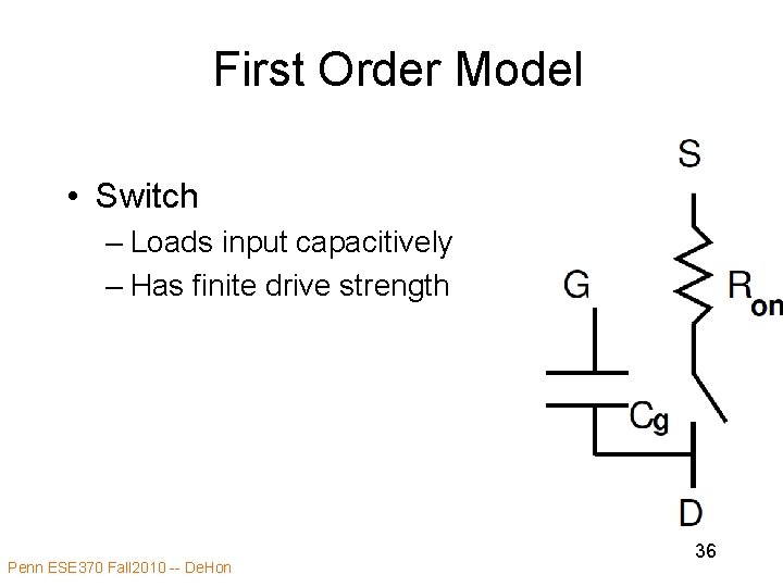 First Order Model • Switch – Loads input capacitively – Has finite drive strength