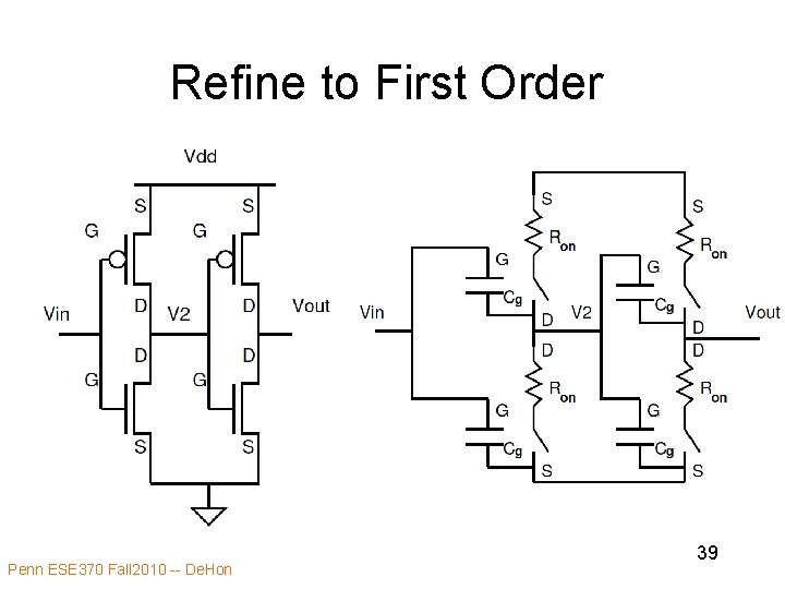 Refine to First Order Penn ESE 370 Fall 2010 -- De. Hon 39 