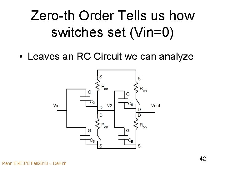 Zero-th Order Tells us how switches set (Vin=0) • Leaves an RC Circuit we