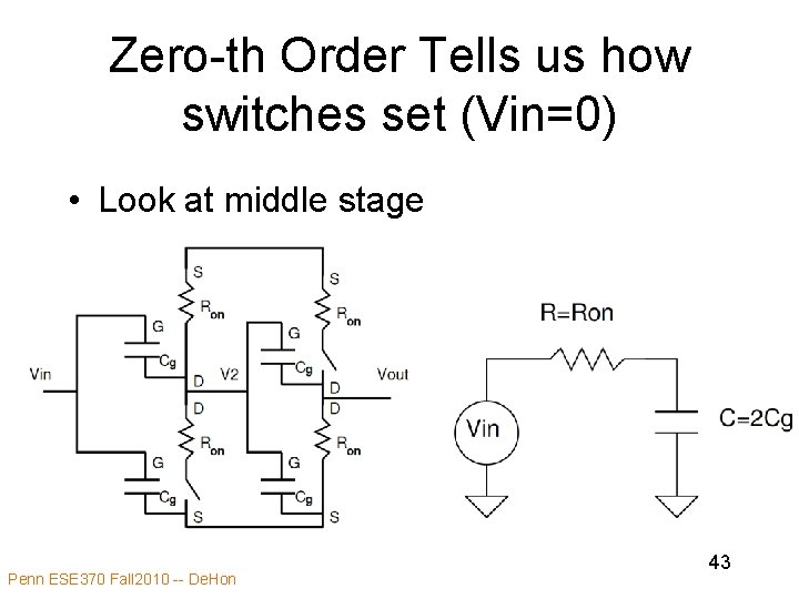 Zero-th Order Tells us how switches set (Vin=0) • Look at middle stage Penn