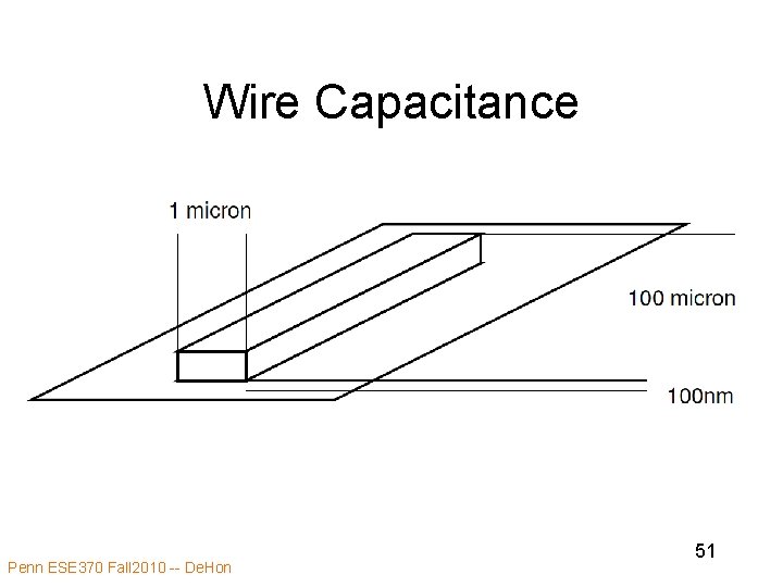 Wire Capacitance Penn ESE 370 Fall 2010 -- De. Hon 51 