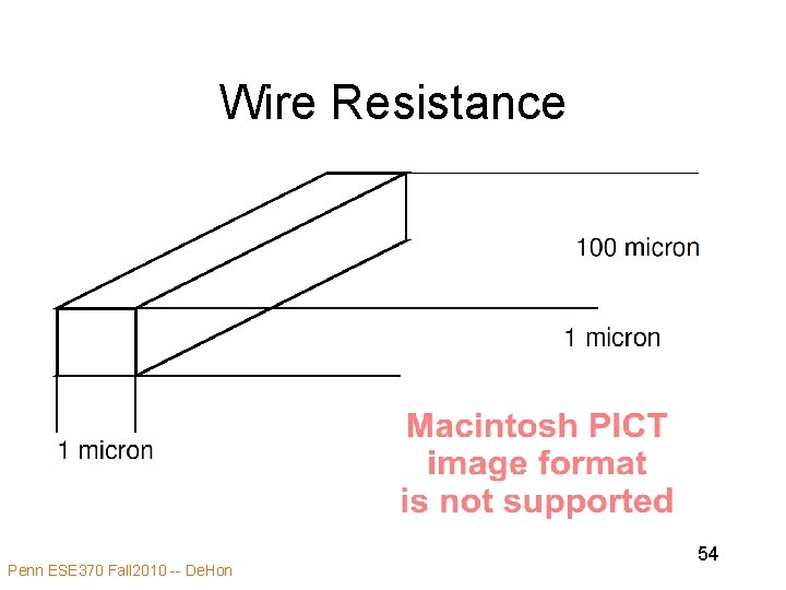 Wire Resistance Penn ESE 370 Fall 2010 -- De. Hon 54 