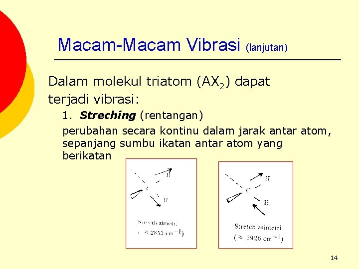 Macam-Macam Vibrasi (lanjutan) Dalam molekul triatom (AX 2) dapat terjadi vibrasi: 1. Streching (rentangan)