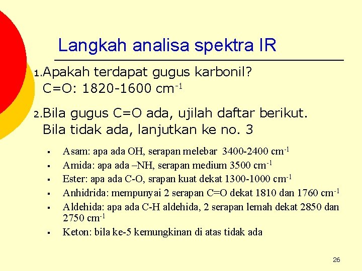 Langkah analisa spektra IR 1. Apakah terdapat gugus karbonil? C=O: 1820 -1600 cm-1 2.