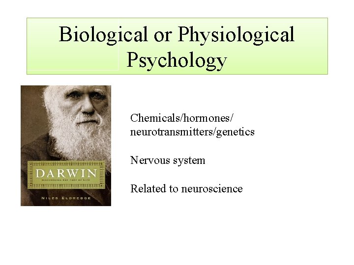 Biological or Physiological Psychology Chemicals/hormones/ neurotransmitters/genetics Nervous system Related to neuroscience 