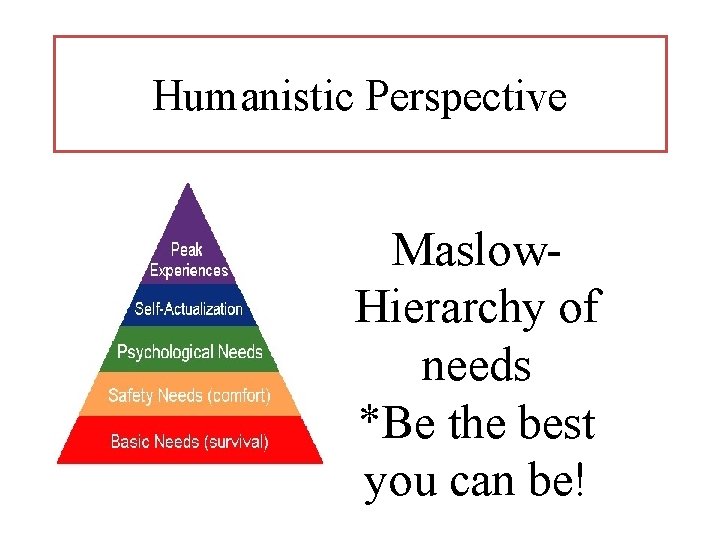 Humanistic Perspective Maslow. Hierarchy of needs *Be the best you can be! 