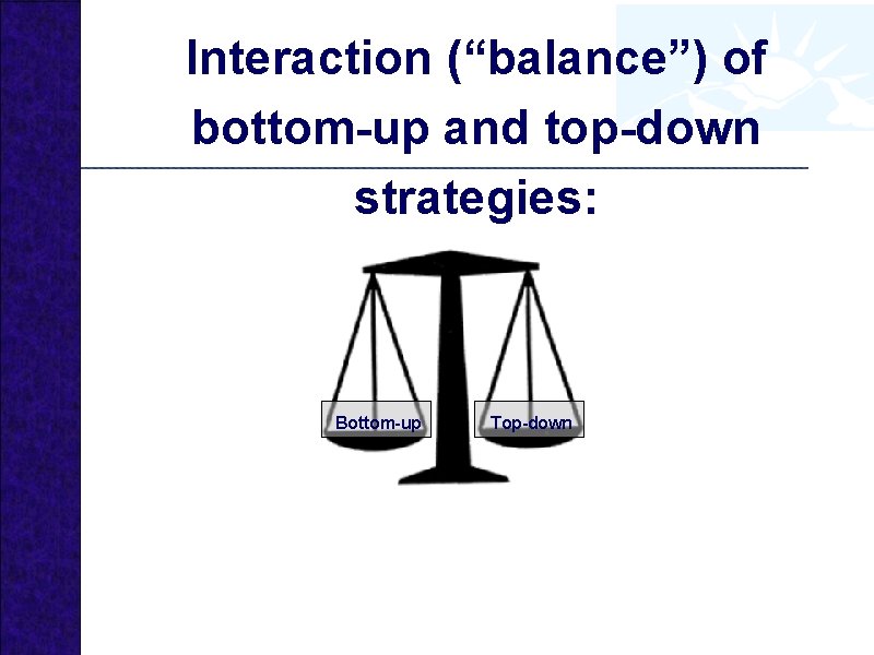 Interaction (“balance”) of bottom-up and top-down strategies: Bottom-up Top-down 