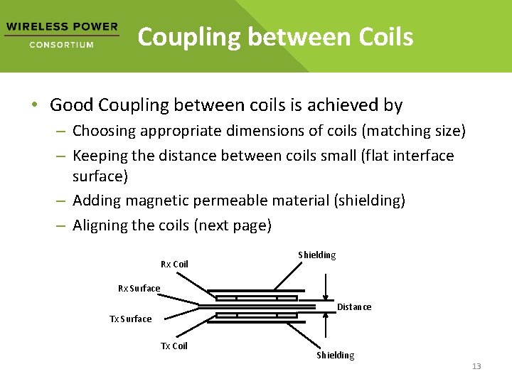 Coupling between Coils • Good Coupling between coils is achieved by – Choosing appropriate Coupling between Coils • Good Coupling between coils is achieved by – Choosing appropriate