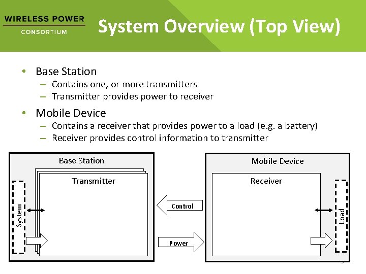 System Overview (Top View) • Base Station – Contains one, or more transmitters – System Overview (Top View) • Base Station – Contains one, or more transmitters –