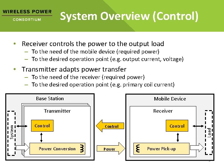System Overview (Control) • Receiver controls the power to the output load – To System Overview (Control) • Receiver controls the power to the output load – To