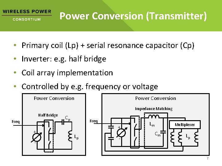 Power Conversion (Transmitter) • Primary coil (Lp) + serial resonance capacitor (Cp) • Inverter: Power Conversion (Transmitter) • Primary coil (Lp) + serial resonance capacitor (Cp) • Inverter: