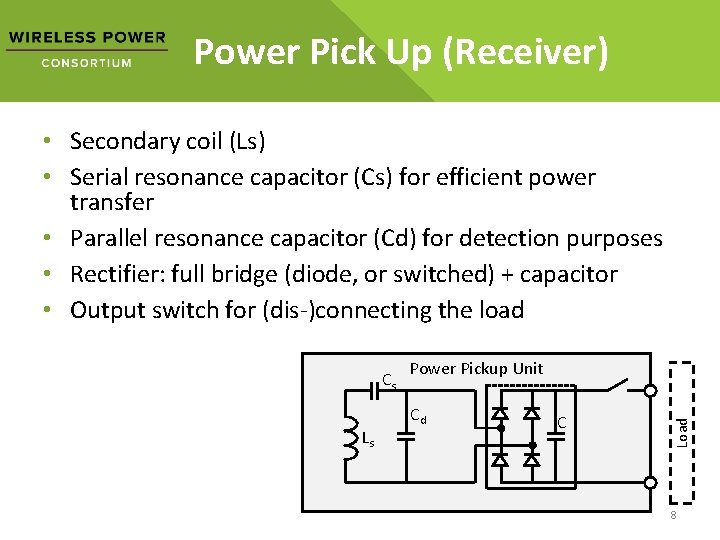 Power Pick Up (Receiver) • Secondary coil (Ls) • Serial resonance capacitor (Cs) for Power Pick Up (Receiver) • Secondary coil (Ls) • Serial resonance capacitor (Cs) for