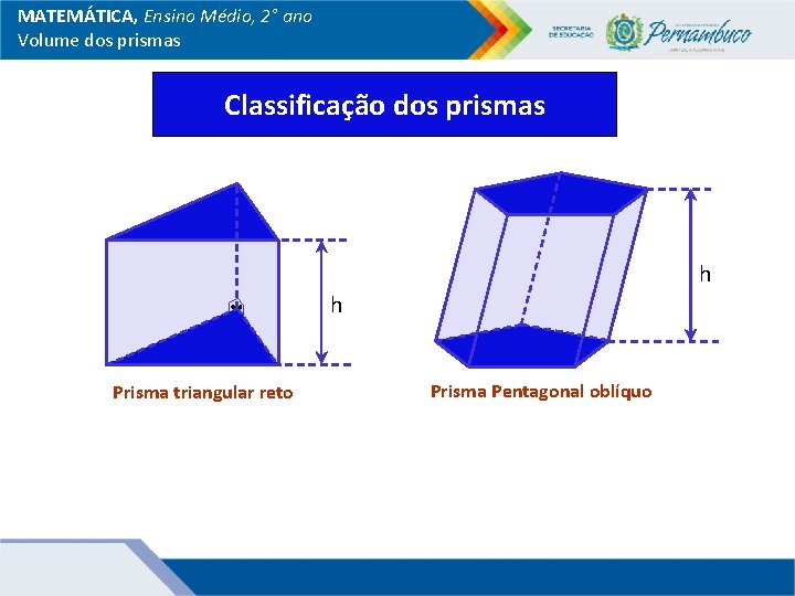MATEMÁTICA, Ensino Médio, 2° ano Volume dos prismas Classificação dos prismas h h Prisma