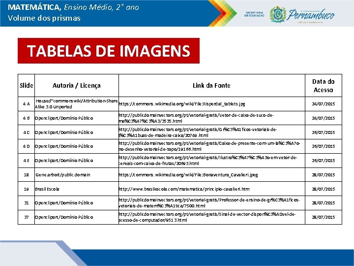 MATEMÁTICA, Ensino Médio, 2° ano Volume dos prismas TABELAS DE IMAGENS Slide Autoria /