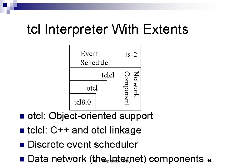 tcl Interpreter With Extents Event Scheduler otcl 8. 0 Network Component tclcl ns-2 otcl: