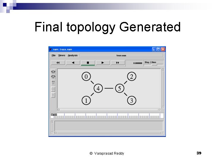 Final topology Generated © Varaprasad Reddy 39 