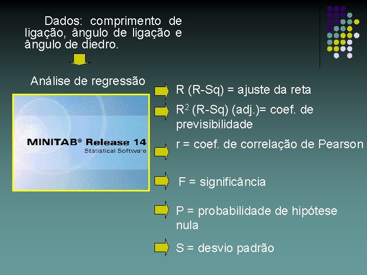 Dados: comprimento de ligação, ângulo de ligação e ângulo de diedro. Análise de regressão