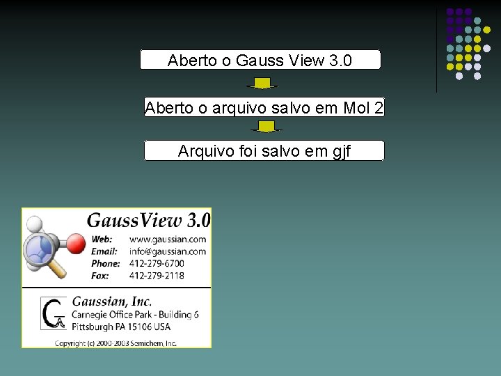 Aberto o Gauss View 3. 0 Aberto o arquivo salvo em Mol 2 Arquivo