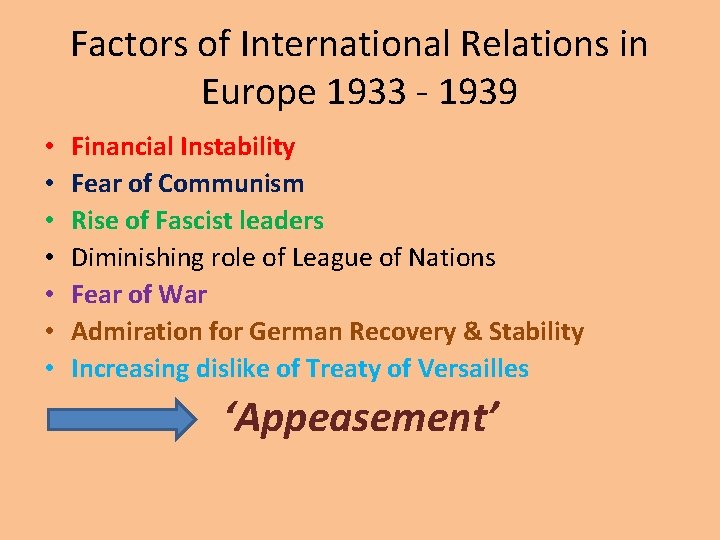 Factors of International Relations in Europe 1933 - 1939 • • Financial Instability Fear