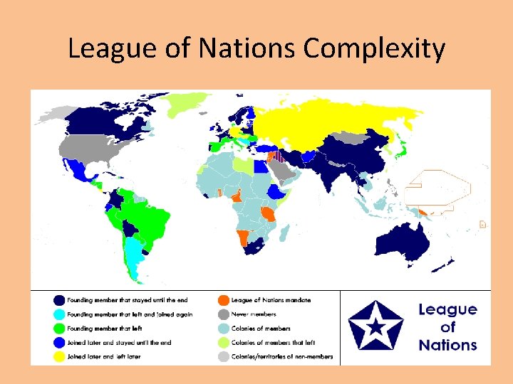 League of Nations Complexity 