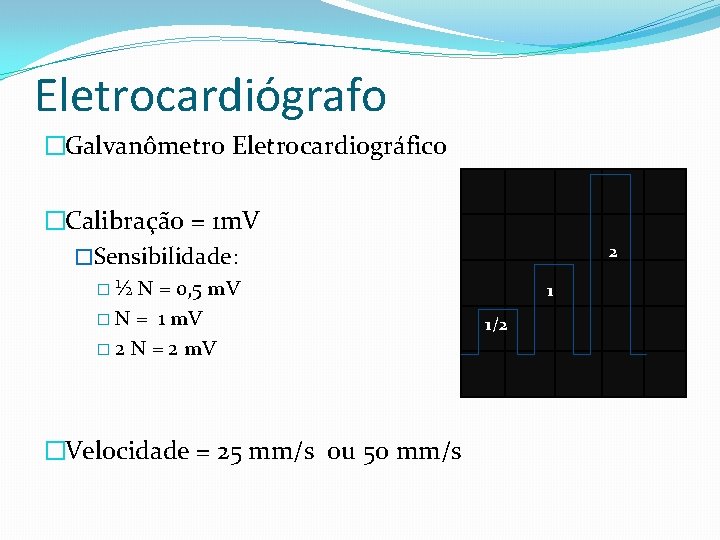 Eletrocardiógrafo �Galvanômetro Eletrocardiográfico �Calibração = 1 m. V �Sensibilidade: N = 0, 5 m.