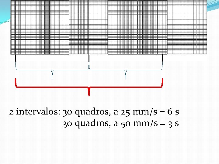 2 intervalos: 30 quadros, a 25 mm/s = 6 s 30 quadros, a 50