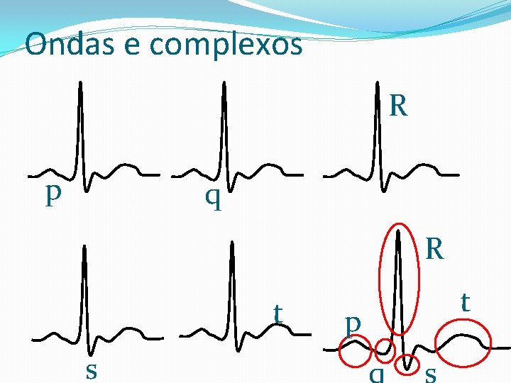 Ondas e complexos R p q R t s t p q s 