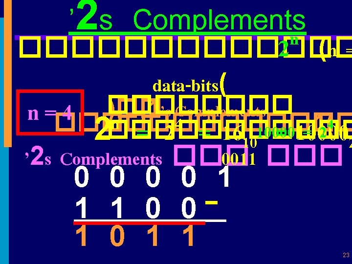 ’ 2 s Complementsn ������� 2 (n = data-bits( ���� 1’s Complements n =�������