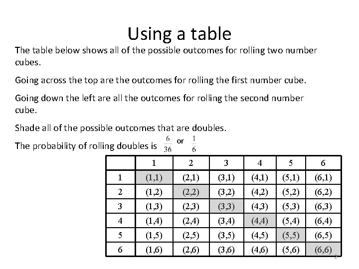 Using a table The table below shows all of the possible outcomes for rolling