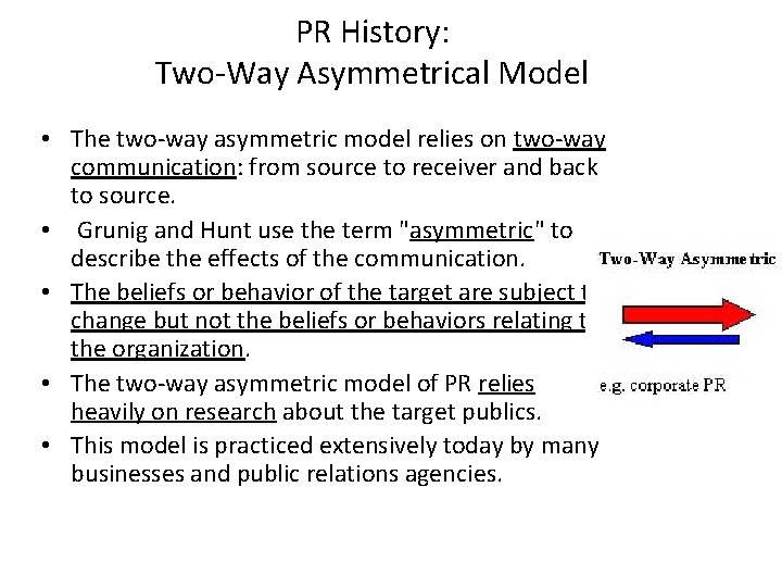 PR History: Two-Way Asymmetrical Model • The two-way asymmetric model relies on two-way communication: