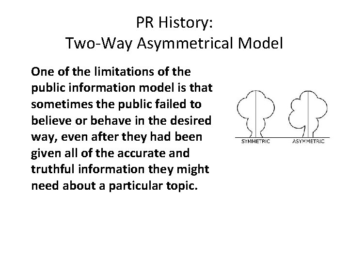 PR History: Two-Way Asymmetrical Model One of the limitations of the public information model