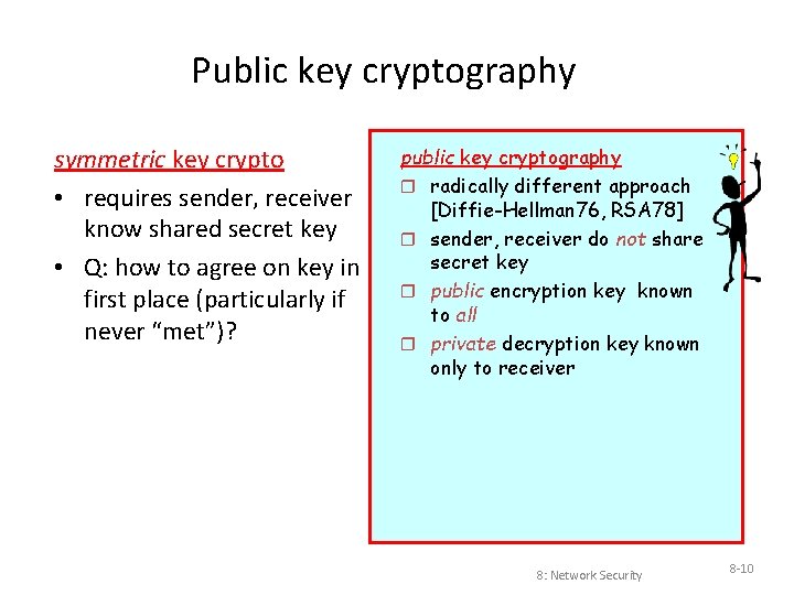 Public key cryptography symmetric key crypto • requires sender, receiver know shared secret key