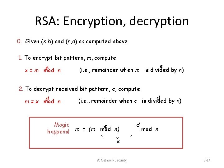 RSA: Encryption, decryption 0. Given (n, b) and (n, a) as computed above 1.