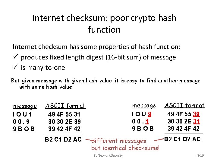 Internet checksum: poor crypto hash function Internet checksum has some properties of hash function: