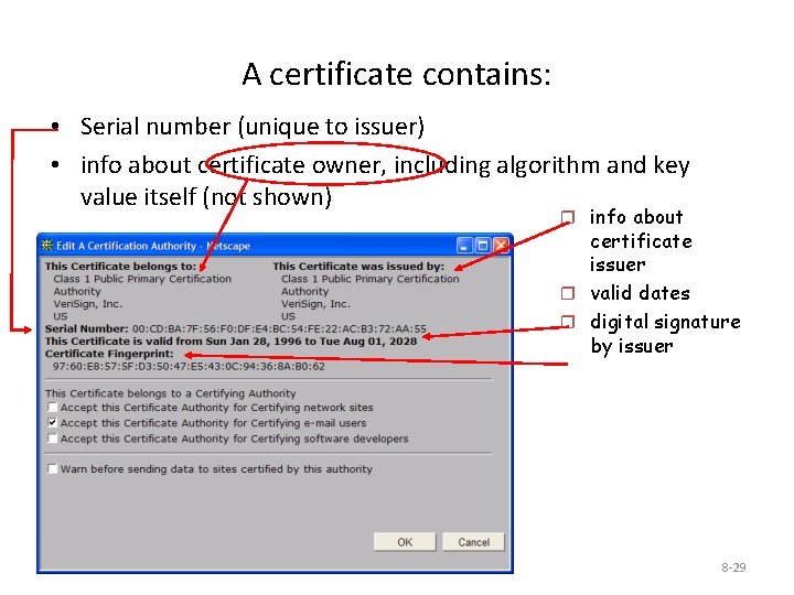 A certificate contains: • Serial number (unique to issuer) • info about certificate owner,