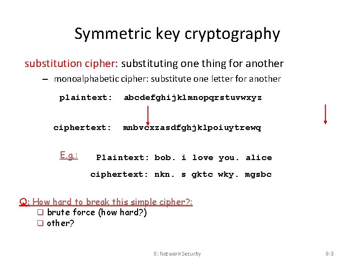 Symmetric key cryptography substitution cipher: substituting one thing for another – monoalphabetic cipher: substitute