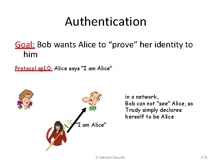 Authentication Goal: Bob wants Alice to “prove” her identity to him Protocol ap 1.