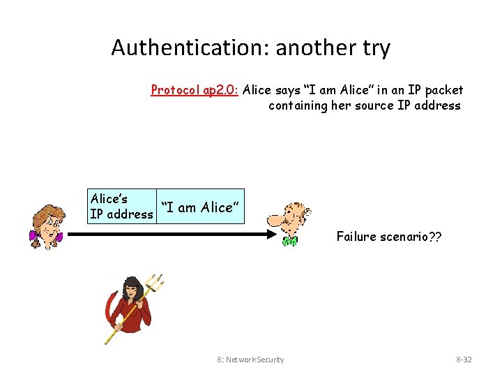 Authentication: another try Protocol ap 2. 0: Alice says “I am Alice” in an