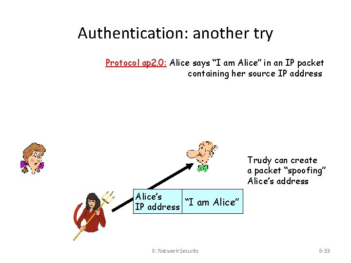 Authentication: another try Protocol ap 2. 0: Alice says “I am Alice” in an